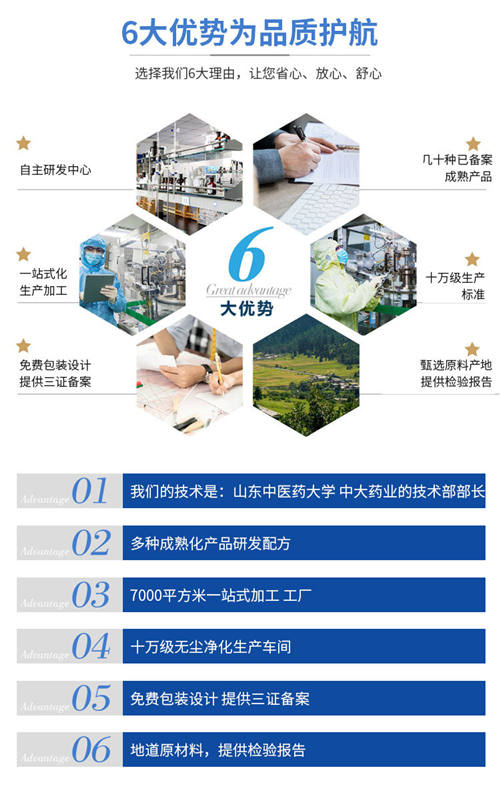 酵素代加工廠家-片劑oem優勢-德州健之源