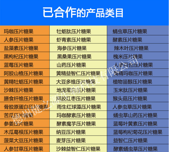 產品詳細目錄德州健之源